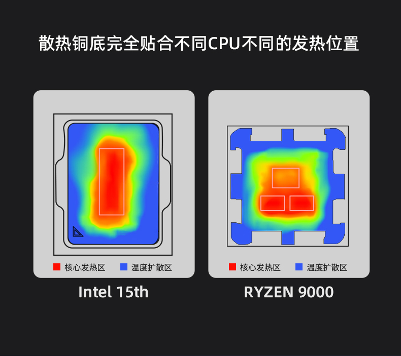 P60 V3 ホワイト