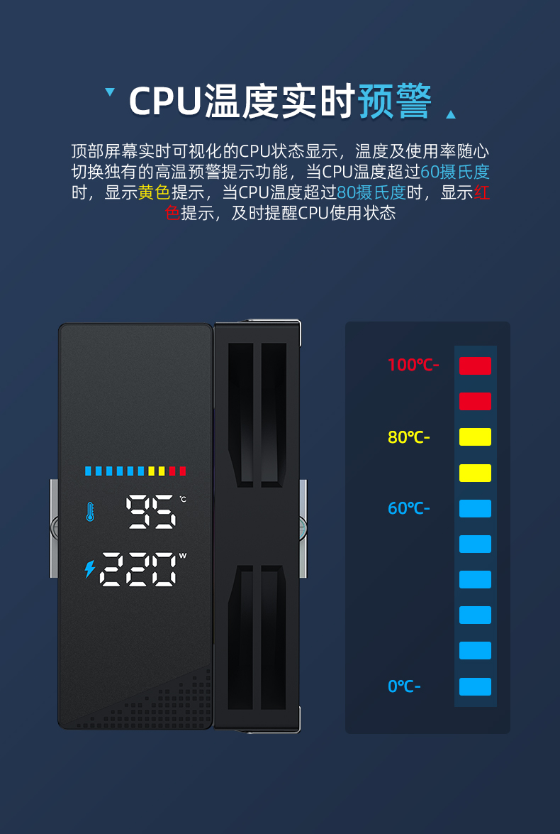 P50I ディグ