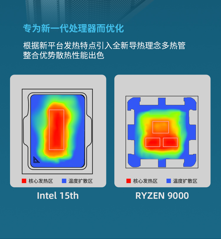 B40 ディグ V2 WH
