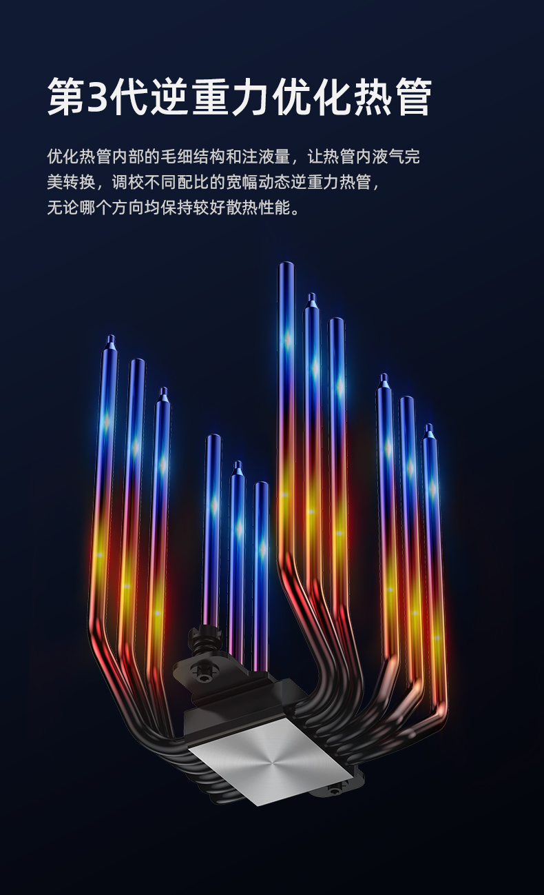 B60T液晶BK
