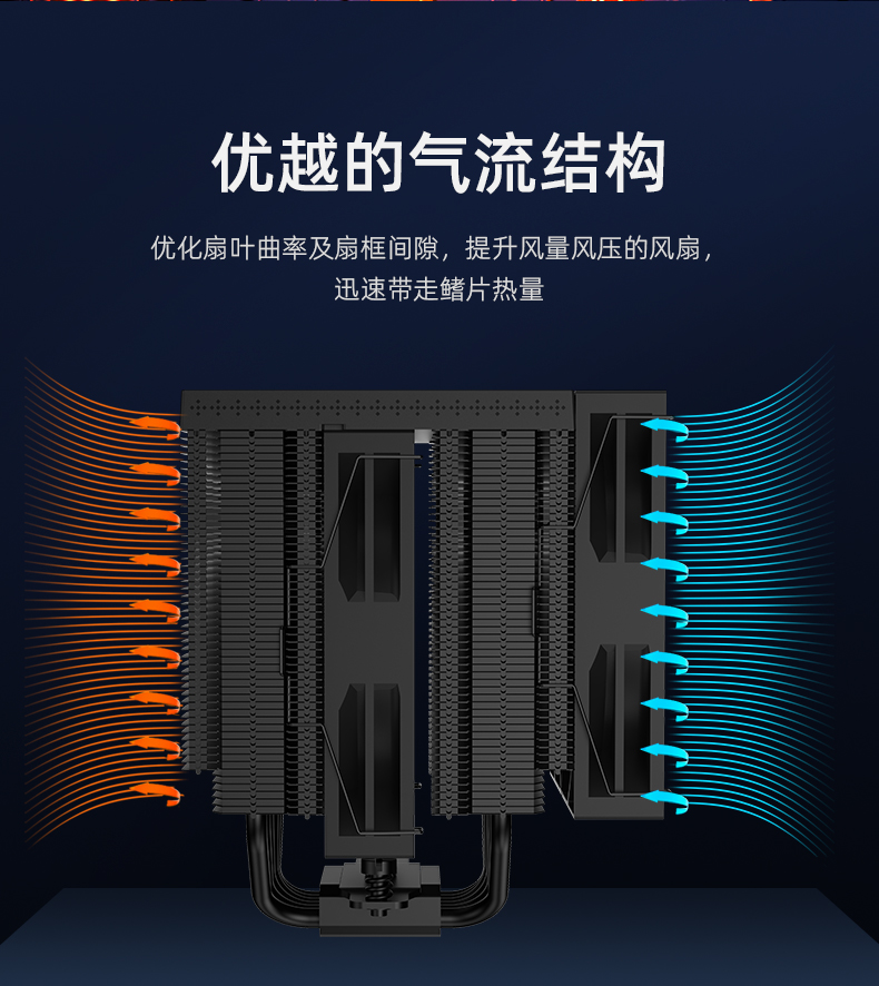 B60T液晶BK