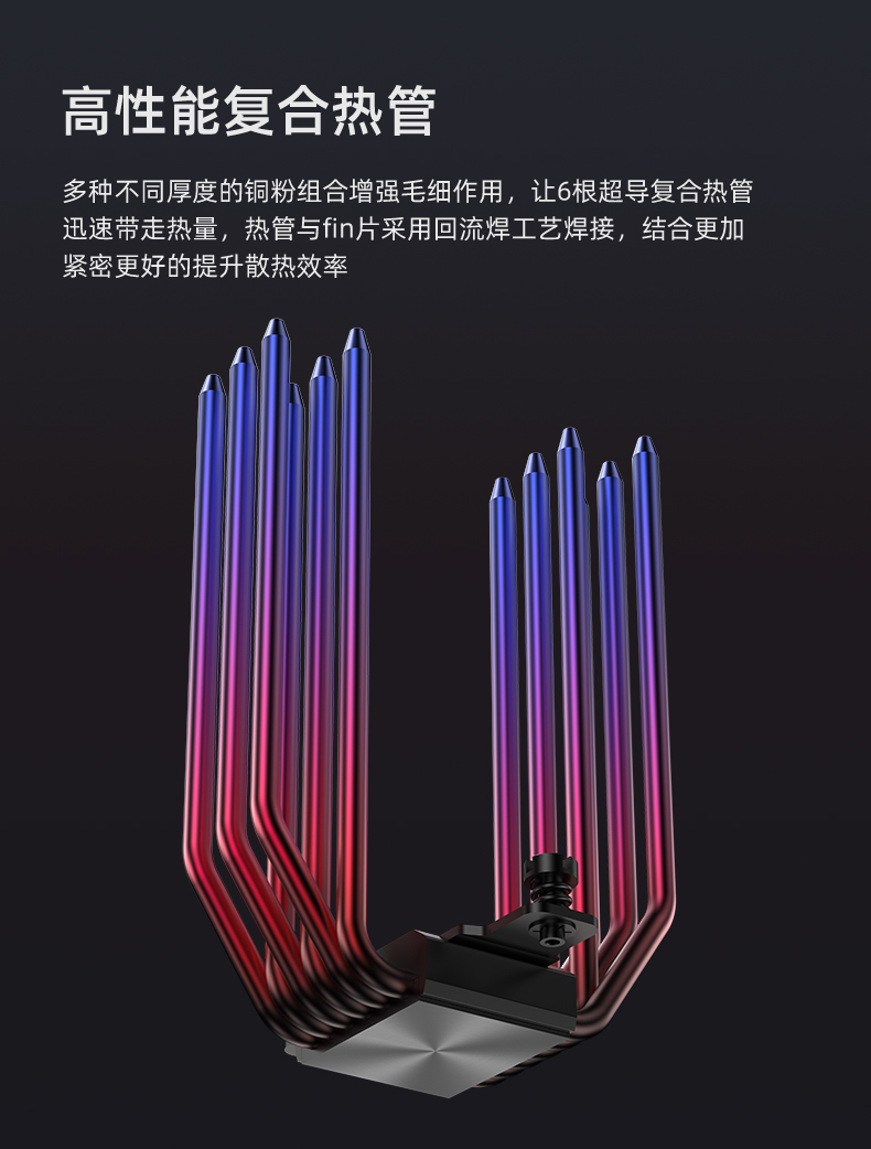 B60液晶BK
