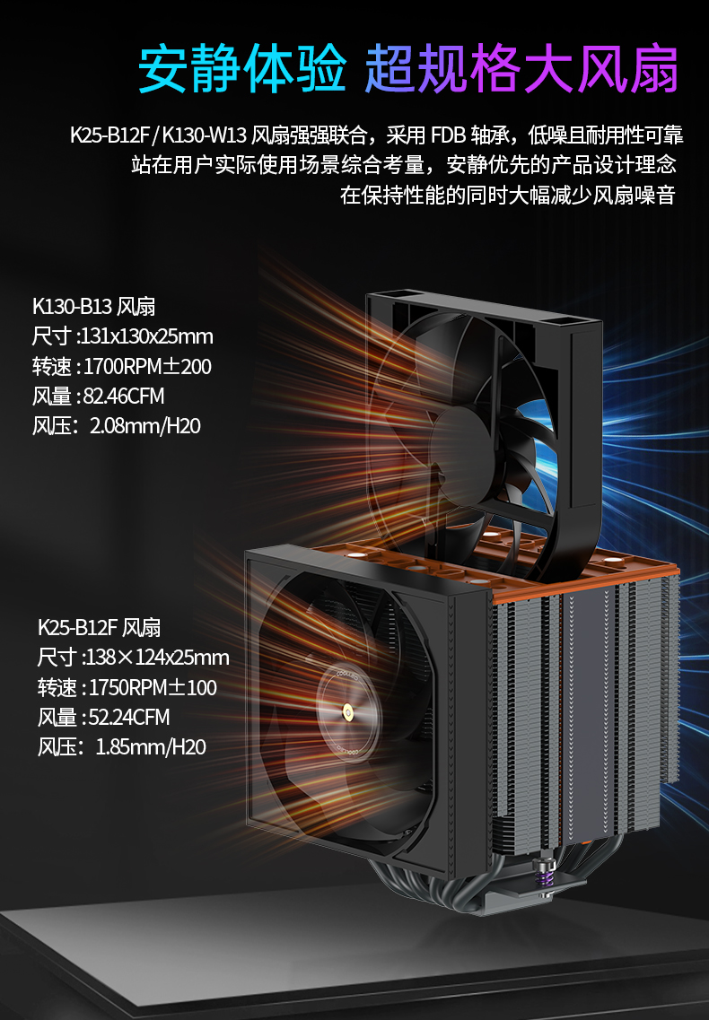 Caesar S1 および Caesar S2 が野獣のコアを解き放つ: スーパーフラッグシップ デュアルタワー CPU クーラー