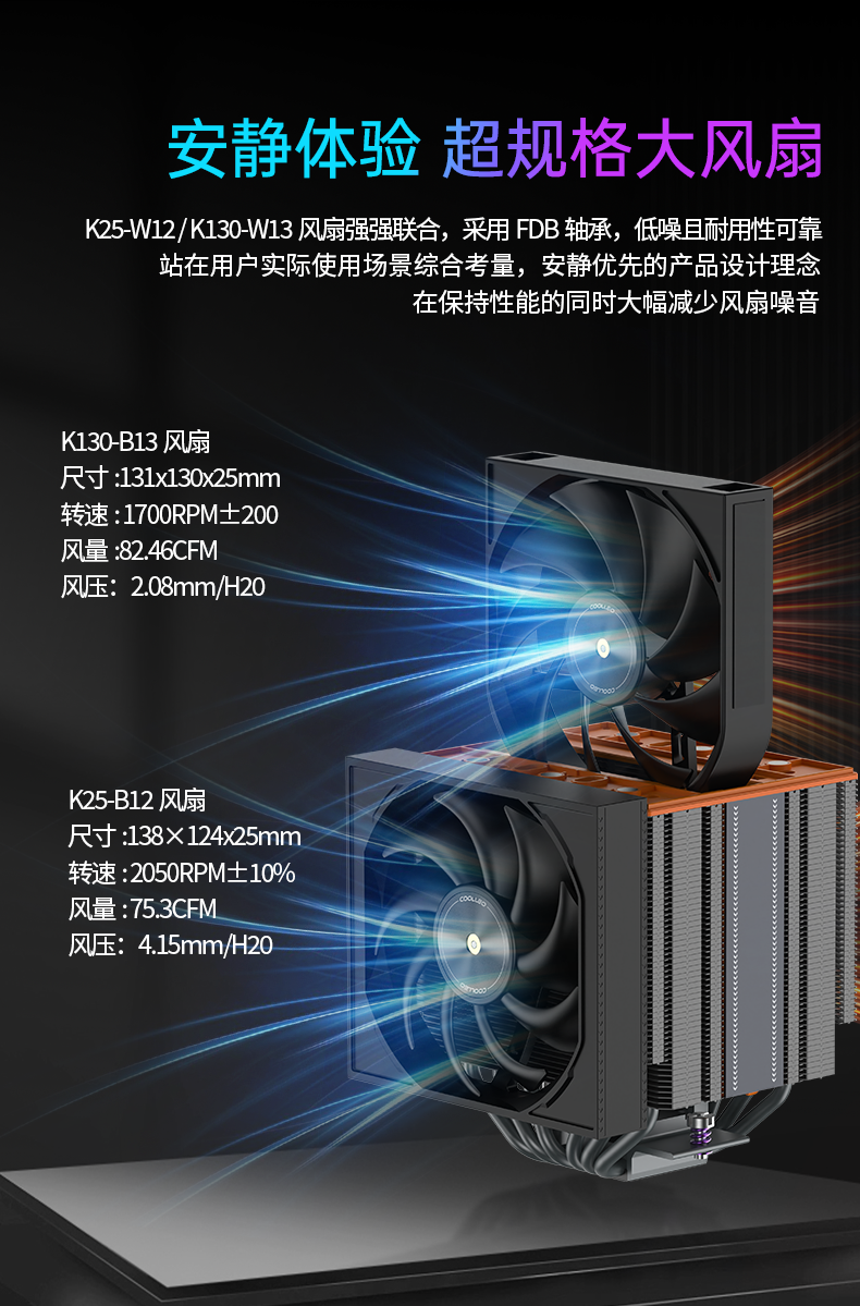 Caesar S1 および Caesar S2 が野獣のコアを解き放つ: スーパーフラッグシップ デュアルタワー CPU クーラー