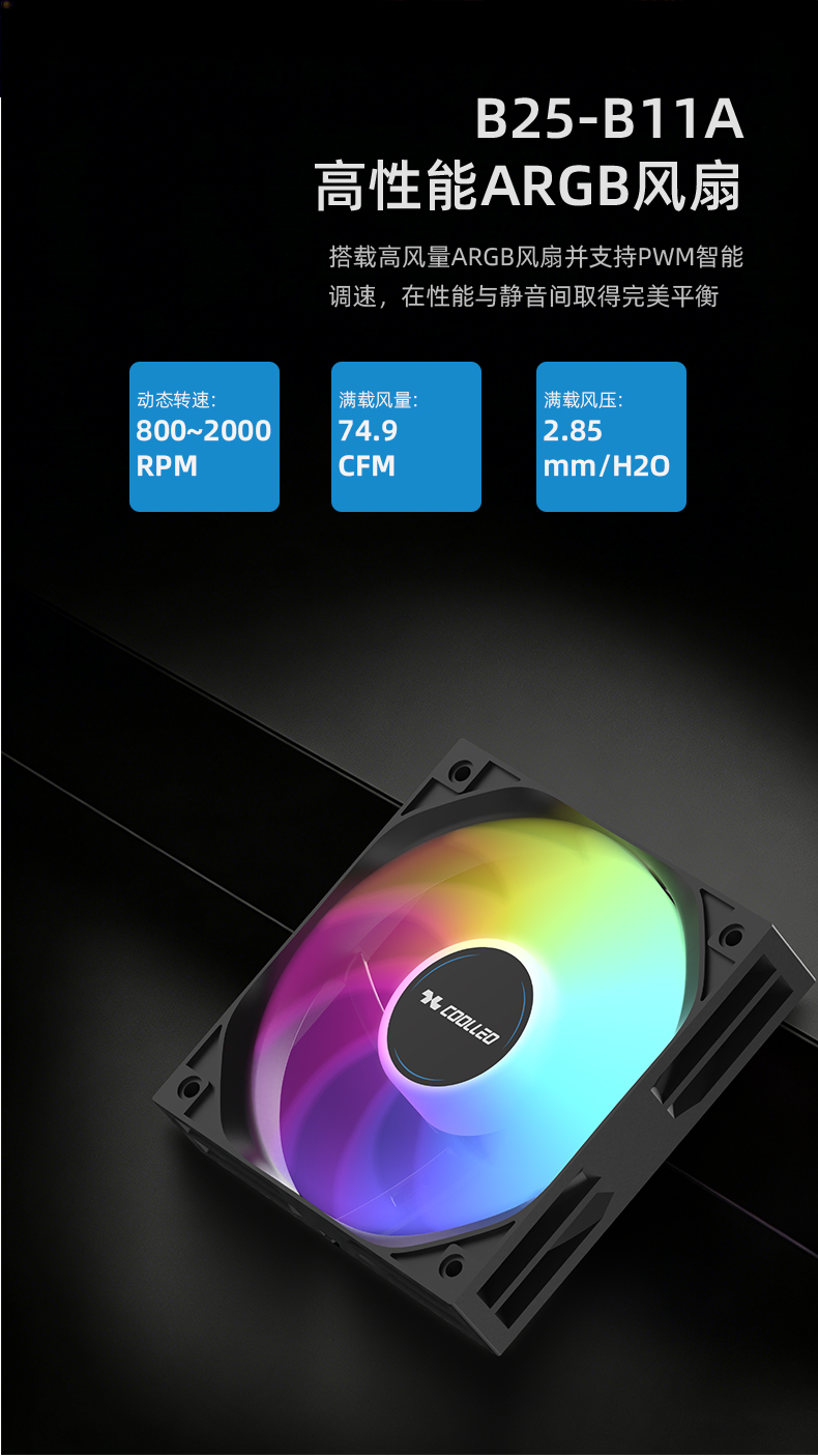 A61 H AMD